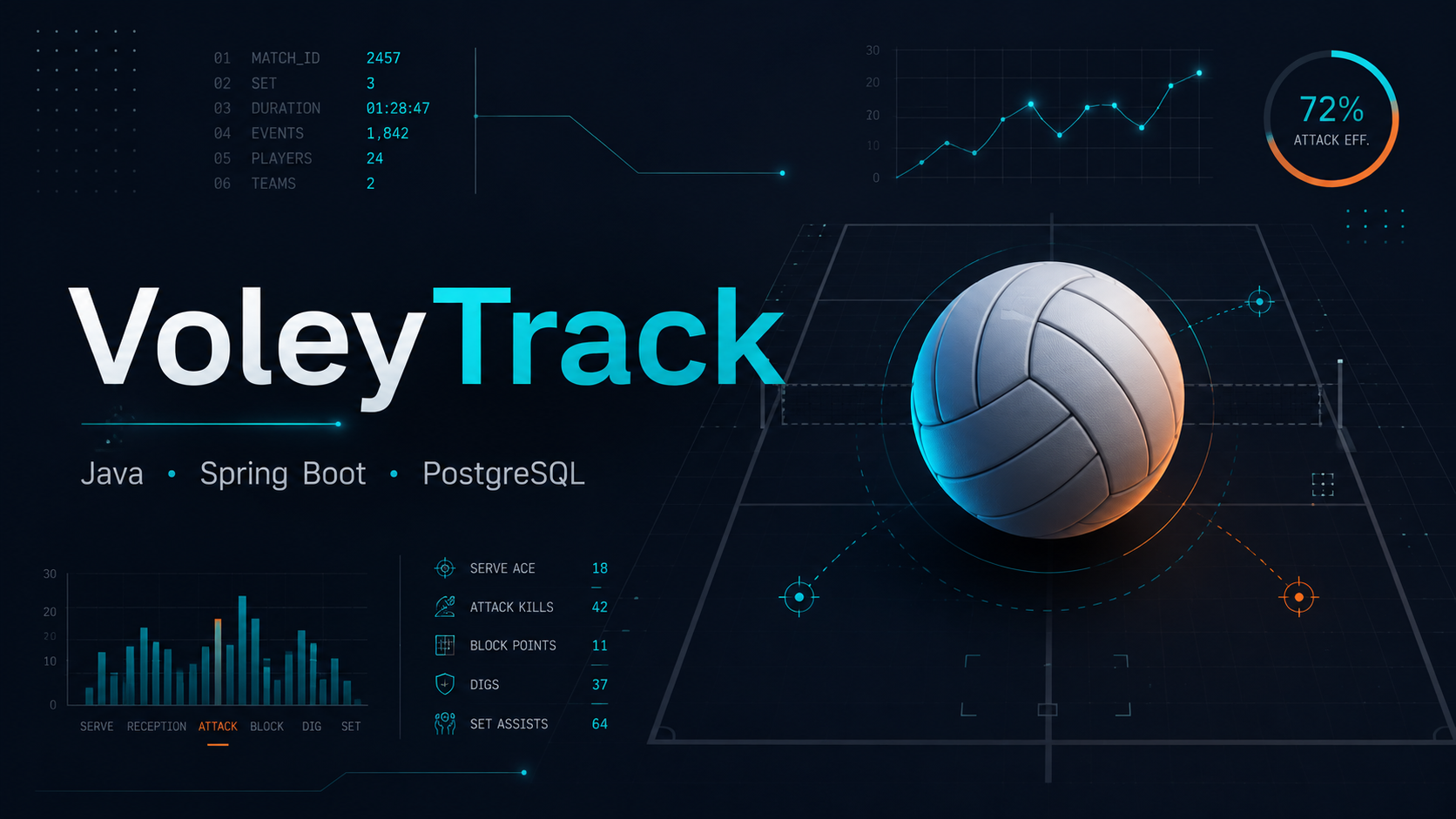 VoleyTrack
